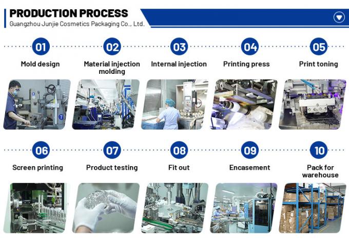 高級 10g PPクリームボトル 高品質 空っぽ ミニプラスチック眼クリーム容器 スクリュートップ スキンケアセット ホットコスメ 9